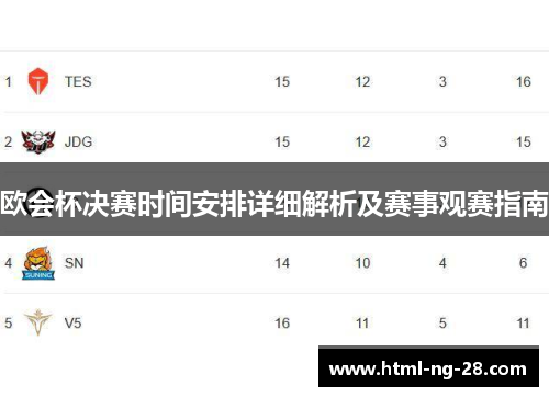 欧会杯决赛时间安排详细解析及赛事观赛指南