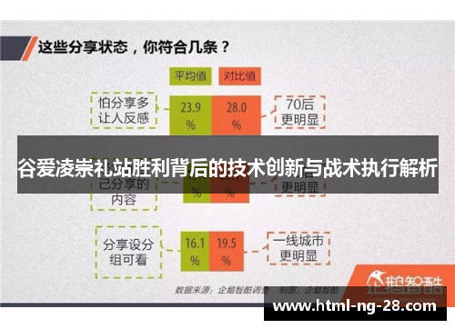 谷爱凌崇礼站胜利背后的技术创新与战术执行解析