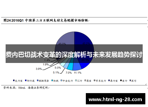 费内巴切战术变革的深度解析与未来发展趋势探讨
